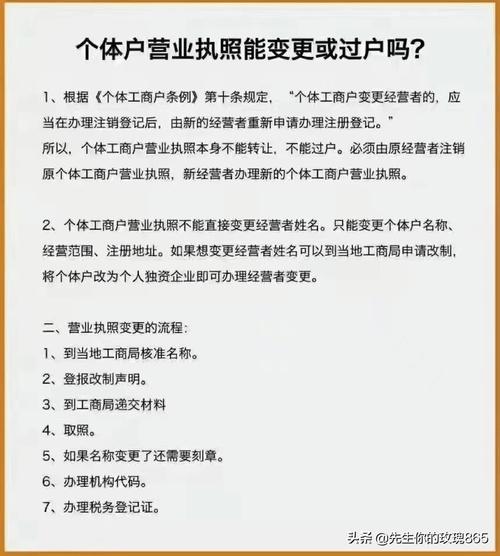 请问注销个体工商户营业执照需要多长时间(注销个体工商户营业执照需要多少个工作日)