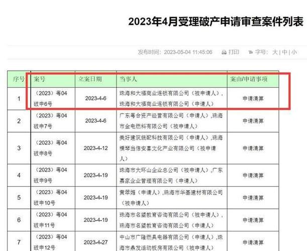 注册500万公司一年费用多少(注册公司500万一年大概要多少费用)