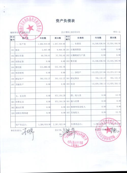 营业执照补报年度报表(营业执照年报补报需要多长时间)