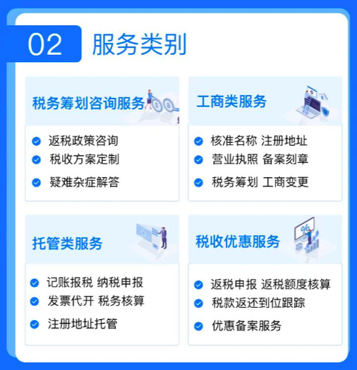 高效财税服务机构为企业提供专业全面的支持(高效财税服务机构为企业提供专业全面的支持和支持)