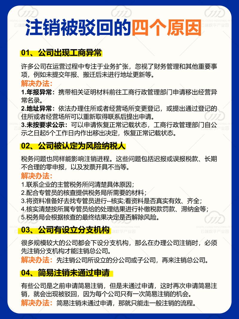 退出市场企业注销的关键因素和过程(退出市场方式)