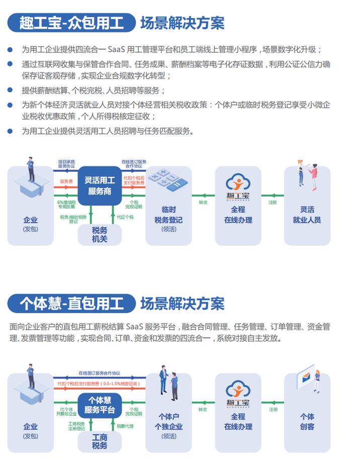 财税服务助力企业拓展市场(财税服务助力企业拓展市场需求)