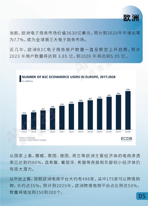 解析公司年度报告展望未来市场的投资趋势与机遇(公司年度总结展望未来)